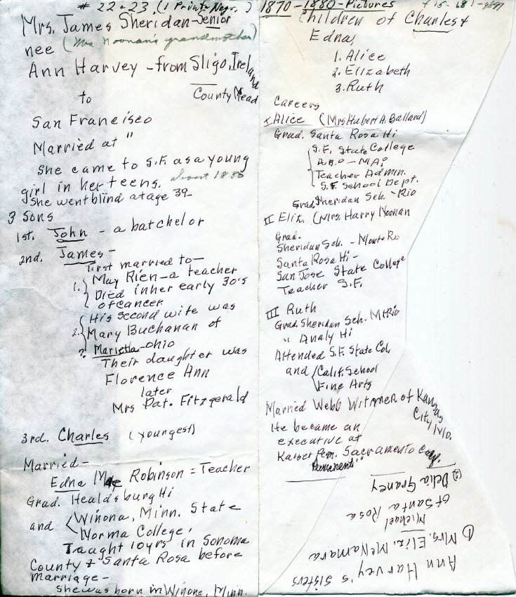 Family Tree
