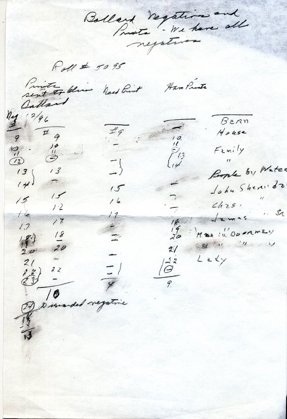 document (List of nega)