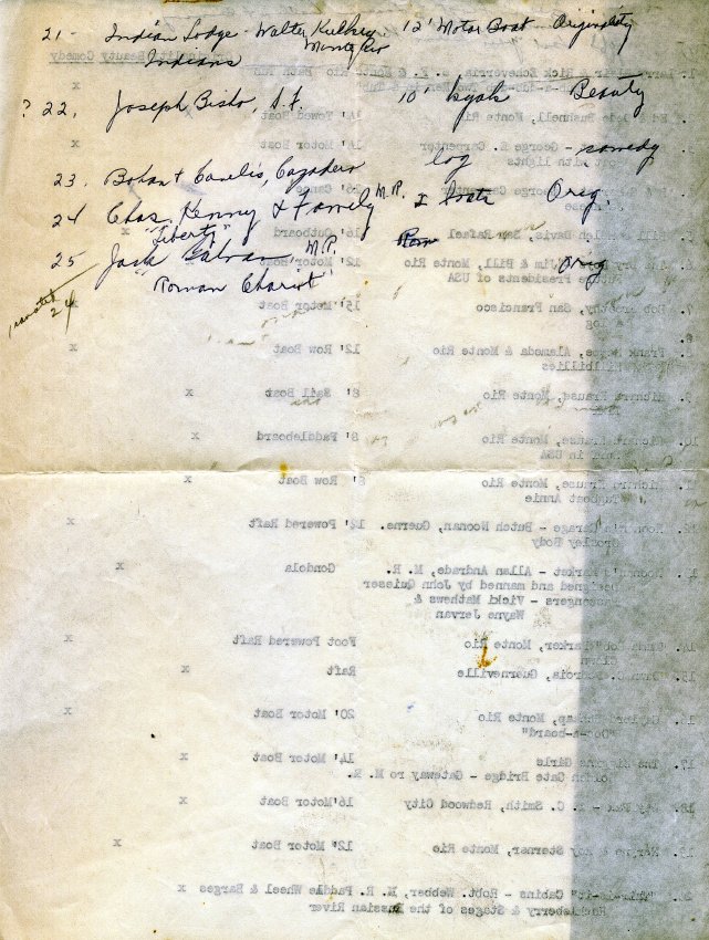 Paper, Miscellaneous
