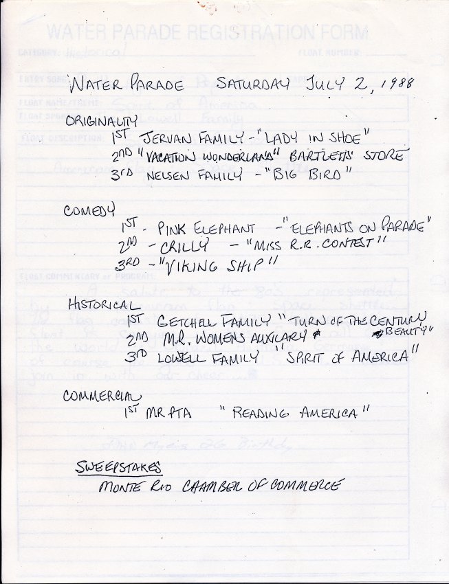 Paper, Miscellaneous