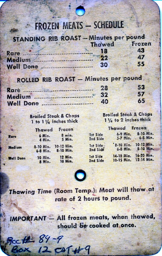 Bake-O-Meter (Round “Bake-)